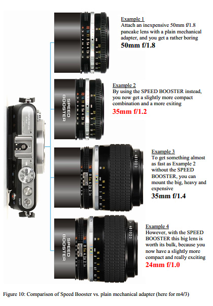 metabones_03